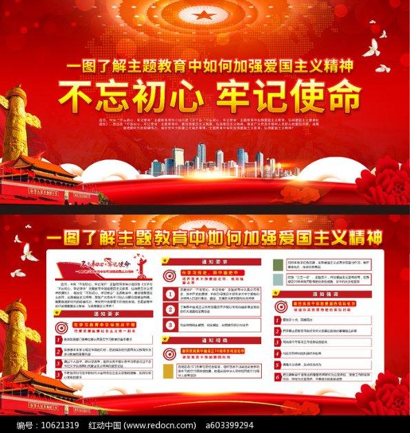 细胞分裂6